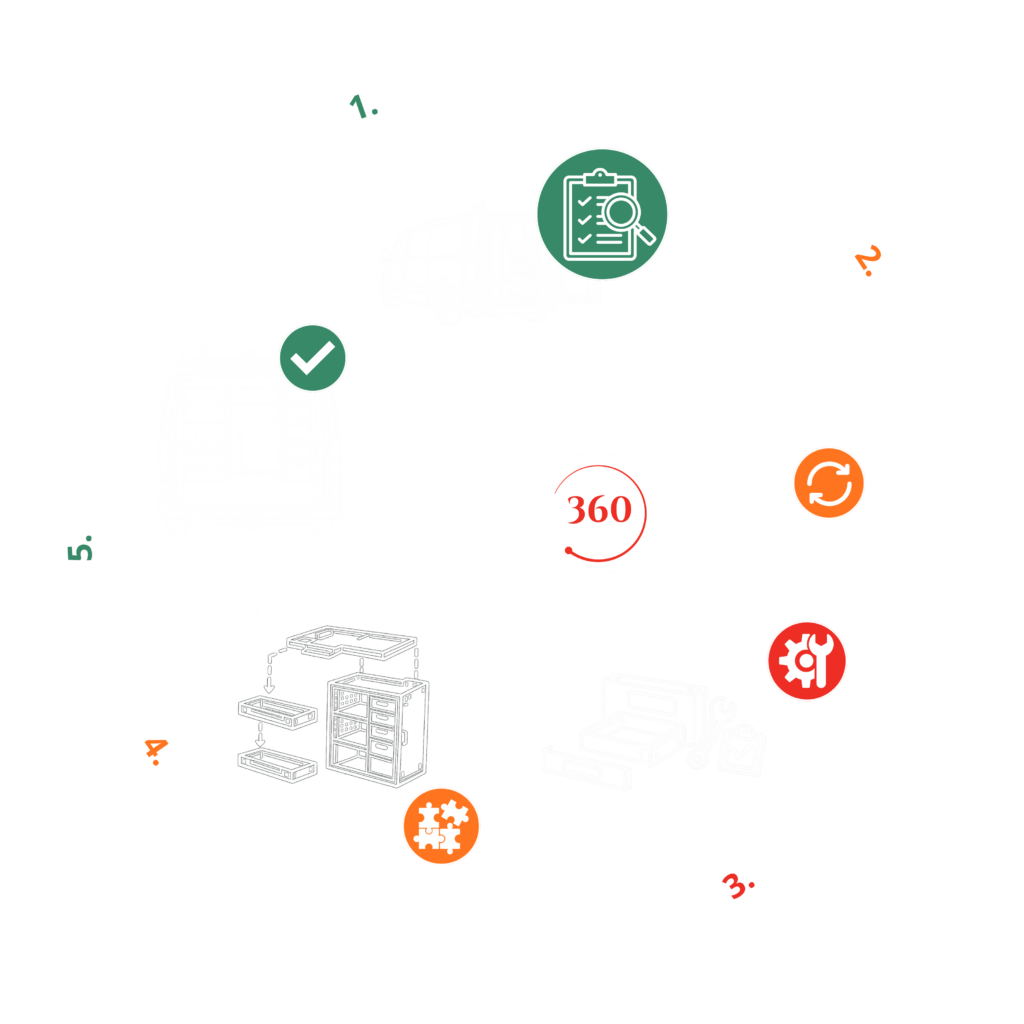Dickhof 360 cirkel zonder recycle png
