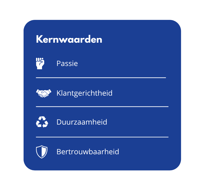 kernwaarden dickhof bedrijfswagen inbouw